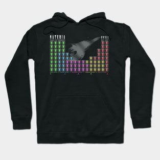 FFVII Materia Chart Hoodie